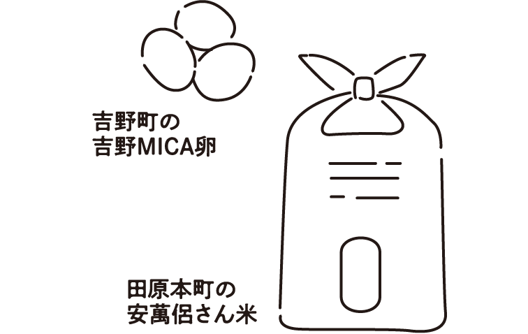吉野町の吉野MICA卵、田原本町の安萬侶さん米