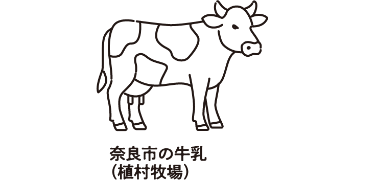 奈良市の牛乳（植村牧場）
